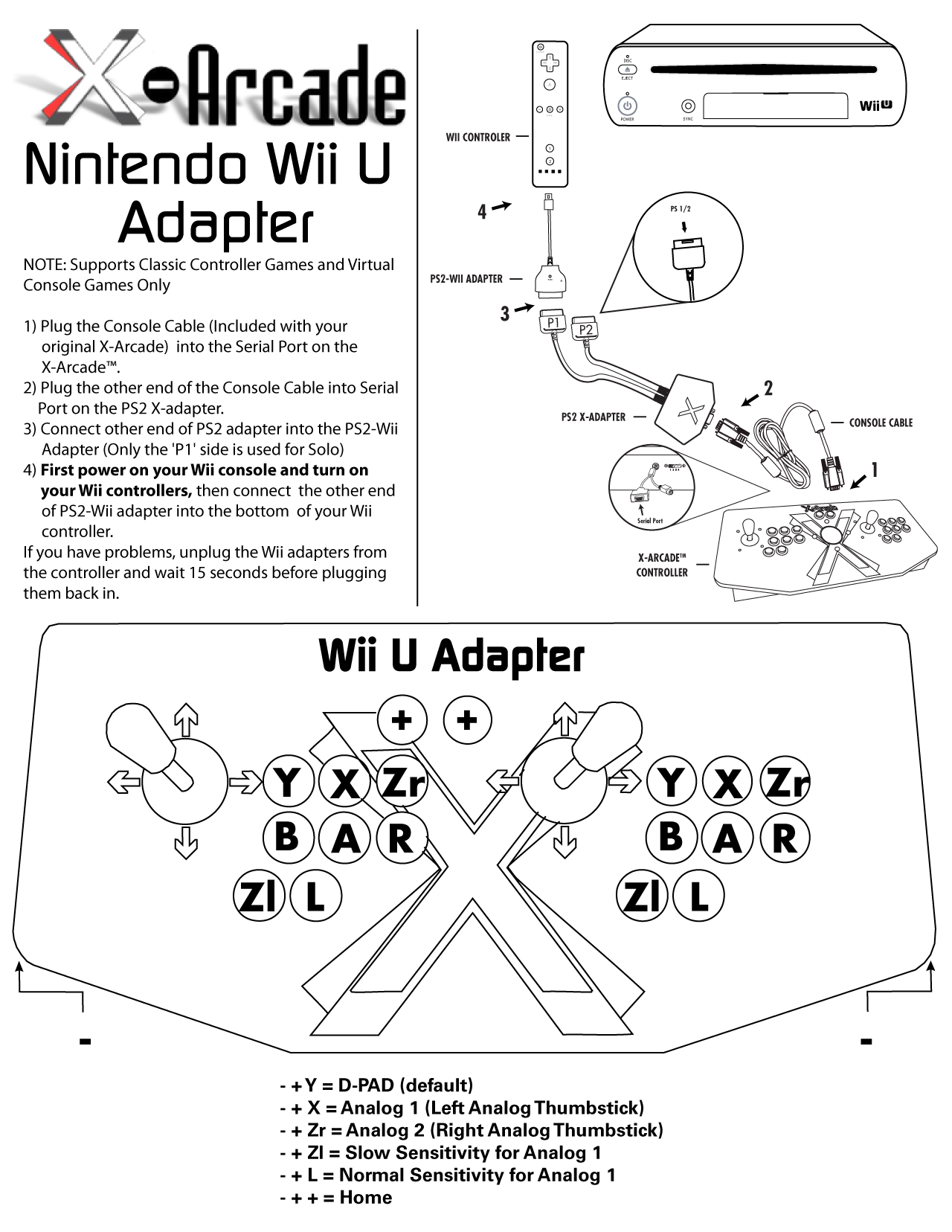 Wii And Wii U Wireless Adapter Xgaming